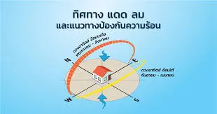 ทิศทางแดด